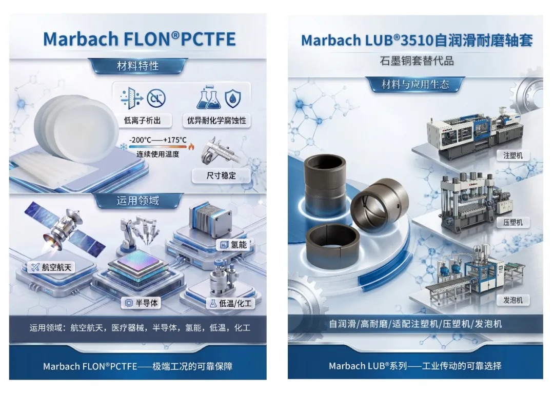 2ac90284-4a4c-4350-a48a-a67f61b8d02e