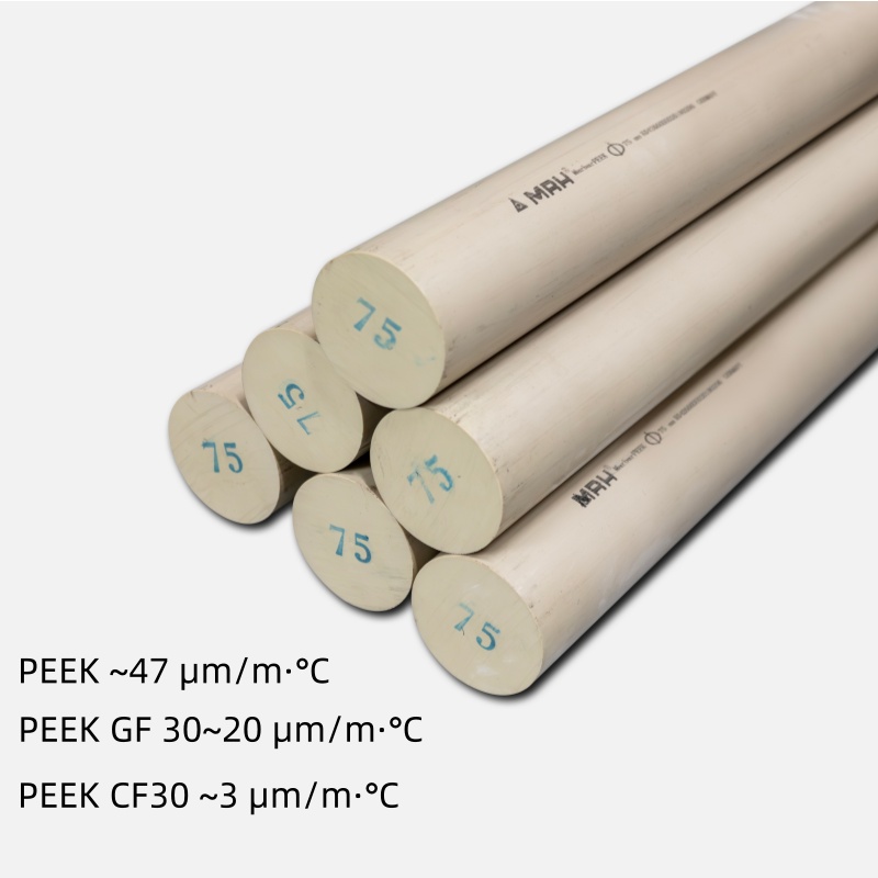 PEEK Coefficient of Thermal Expansion — Why It Matters for Precision Parts